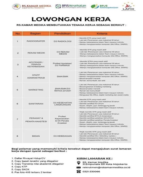 RS KAMAR MEDIKA 
